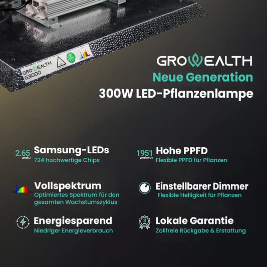 Growealth G3000 300W Vollspektrum LED-Pflanzenlampe für Indoor-Garten