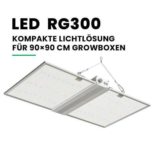Growealth RG300 320W Vollspektrum LED-Pflanzenlampe im Vergleich zur G3000