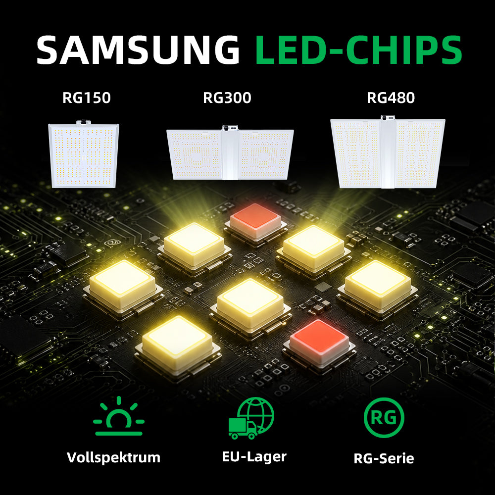 Samsung LED-Chips als Detail einer Growealth LED-Pflanzenlampe