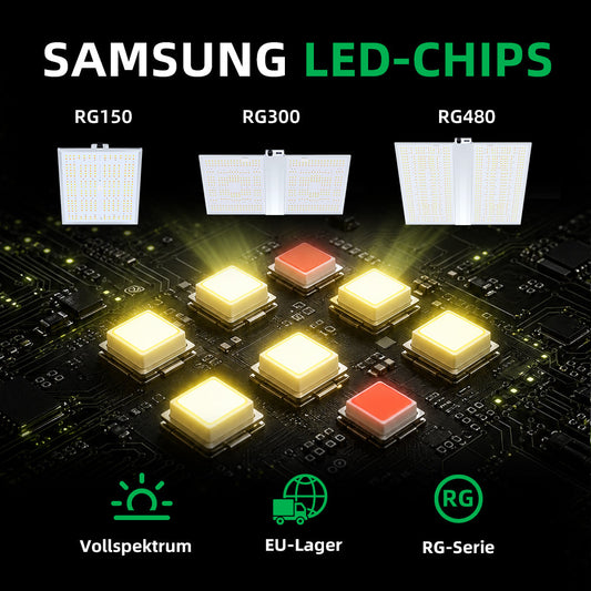 Samsung LED-Chips als Detail einer Growealth LED-Pflanzenlampe