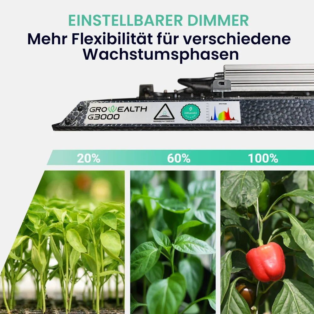 Growealth G3000 300W Vollspektrum-LED-Pflanzenlampe für Growzelte