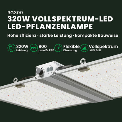 RG Series 320W / 480W Vollspektrum-LED-Pflanzenlampe für Indoor-Growboxen